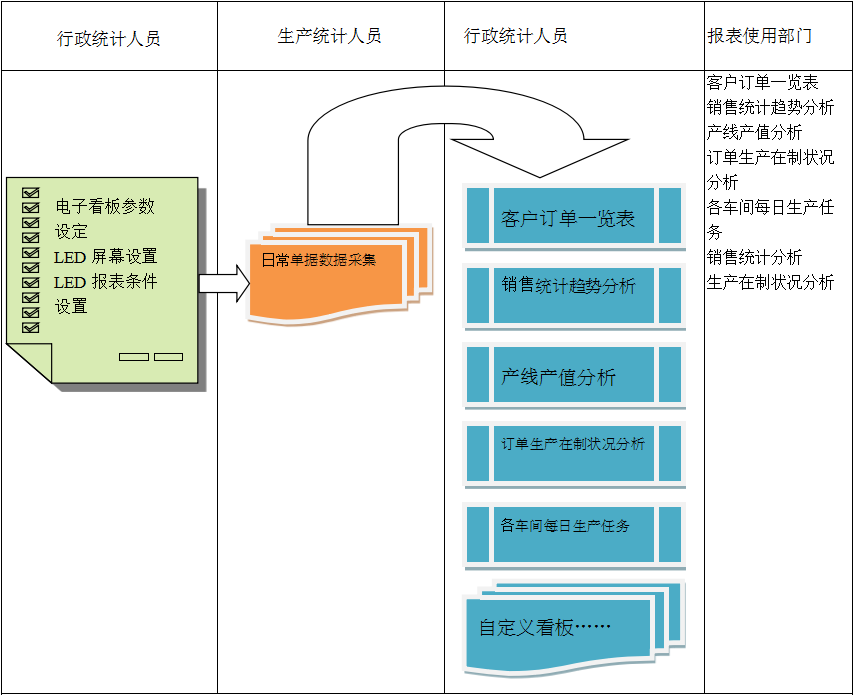 ERP开云集团官网开云集团官网首页-开云(中国)
