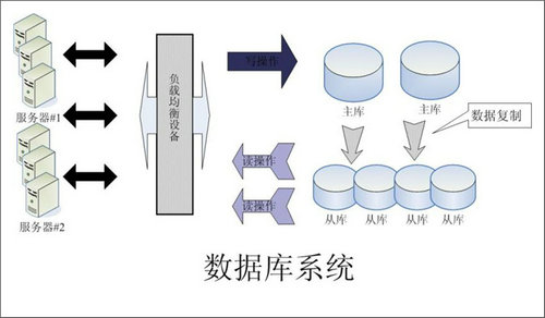 怎样的Erp开云集团官网开云集团官网首页-开云(中国)
可以提升企业的创新力与竞争力?