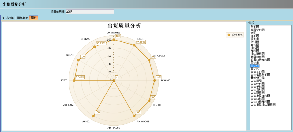 开云集团官网开云集团官网首页-开云(中国)介绍ERP管理开云集团官网开云集团官网首页-开云(中国)
的益处及其作用