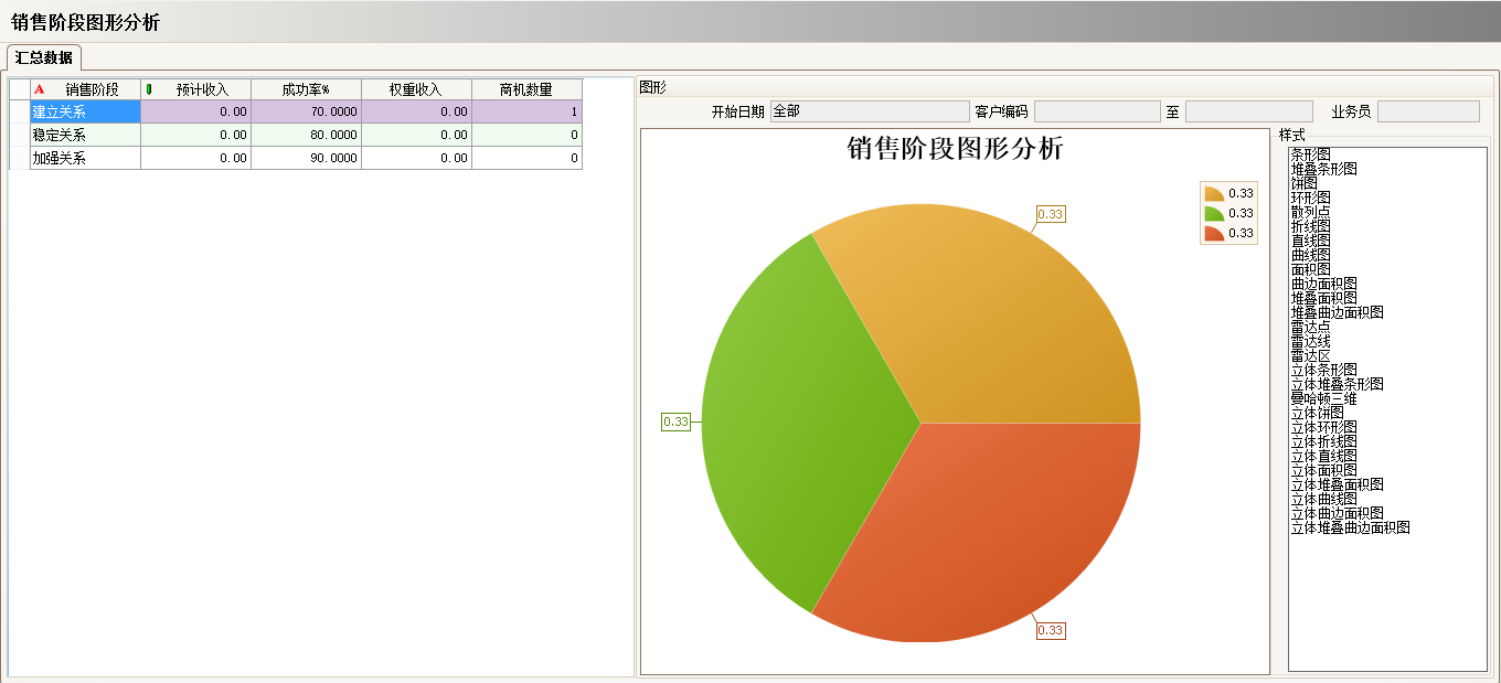 ERP开云集团官网开云集团官网首页-开云(中国)
的优势有哪些?