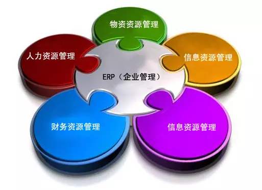 ERP开云集团官网开云集团官网首页-开云(中国)
