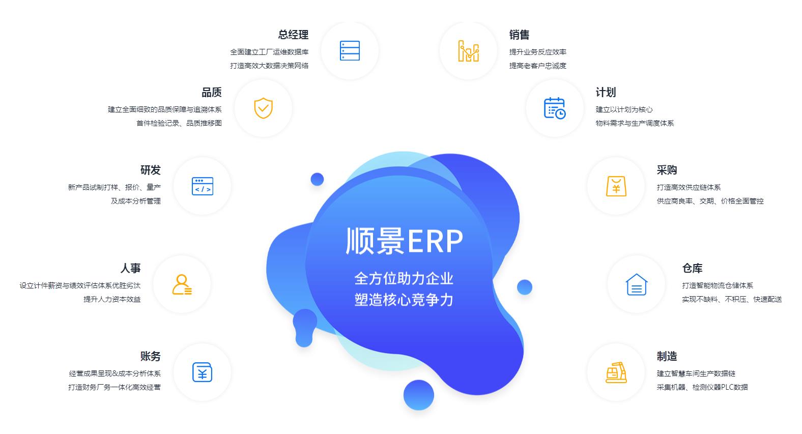 ERP开云集团官网开云集团官网首页-开云(中国)
ERP开云集团官网开云集团官网首页-开云(中国)
