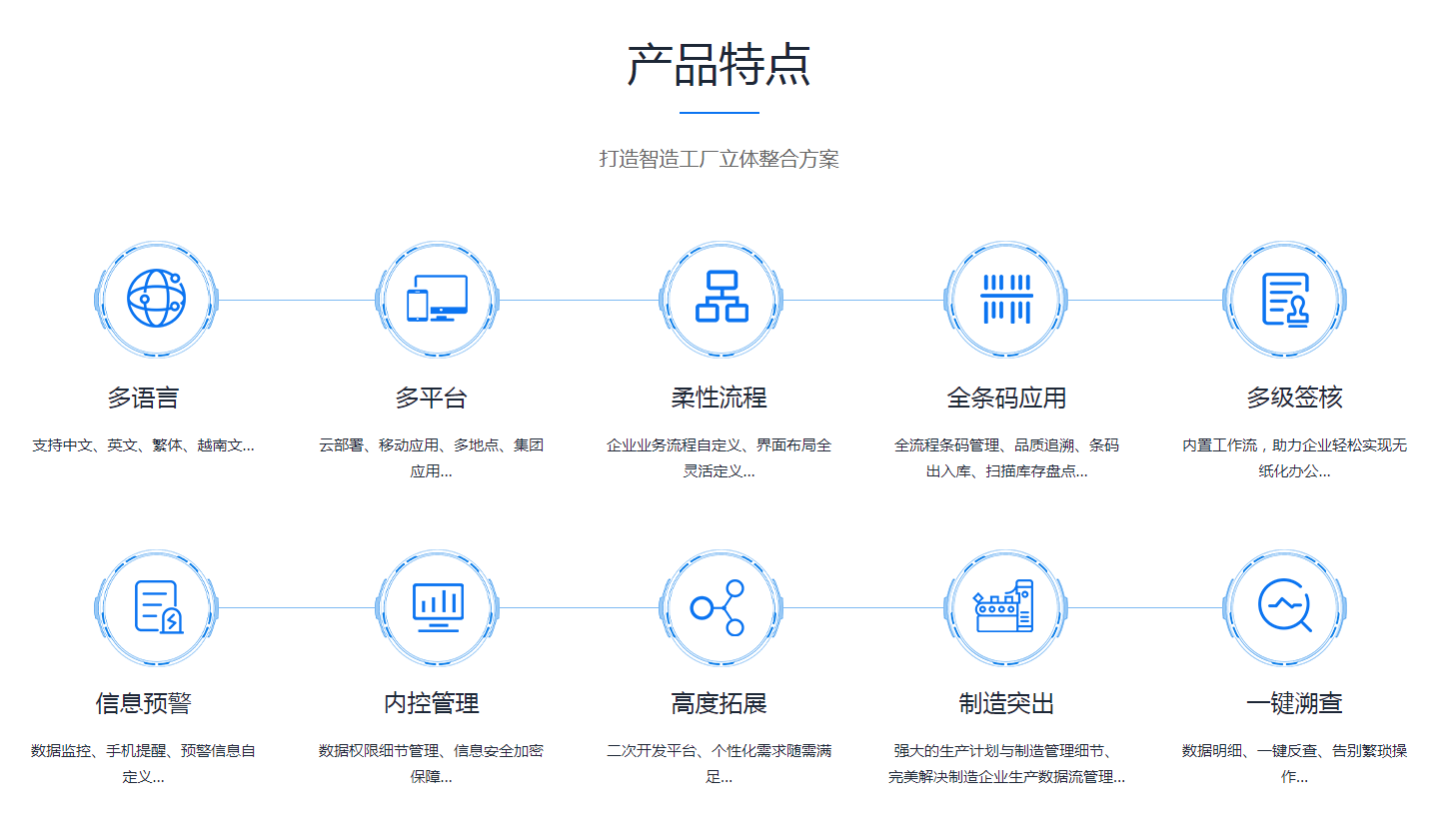 ERP开云集团官网开云集团官网首页-开云(中国)
