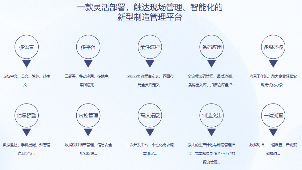 开云集团官网开云集团官网首页-开云(中国)S9 ERP开云集团官网开云集团官网首页-开云(中国)
